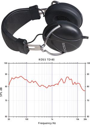 KOSS TD-85, АЧХ