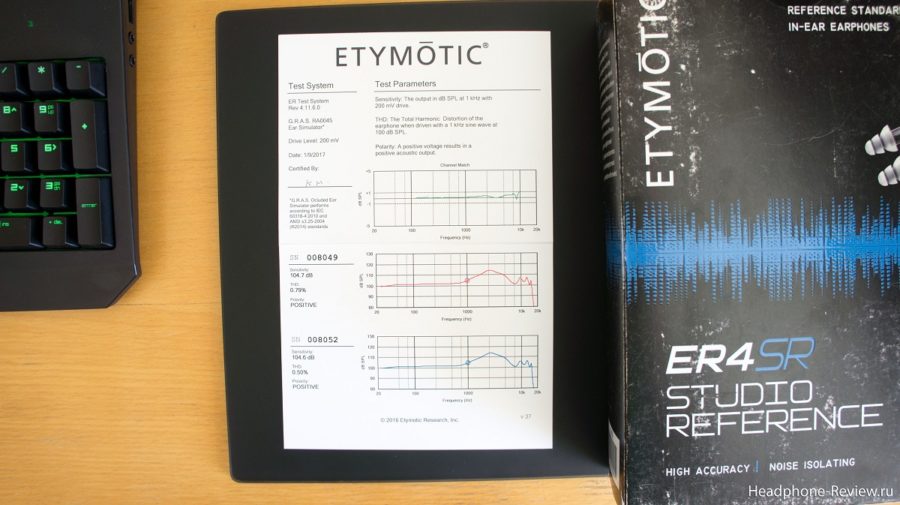 Обзор наушников Etymotic ER4SR и ER4XR: незаметные, но незаменимые ...