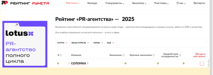 Как выбрать PR-компанию: медиаплан, KPI, спикер-пул и работа с редакциями без обещаний «вывести на федеральные»